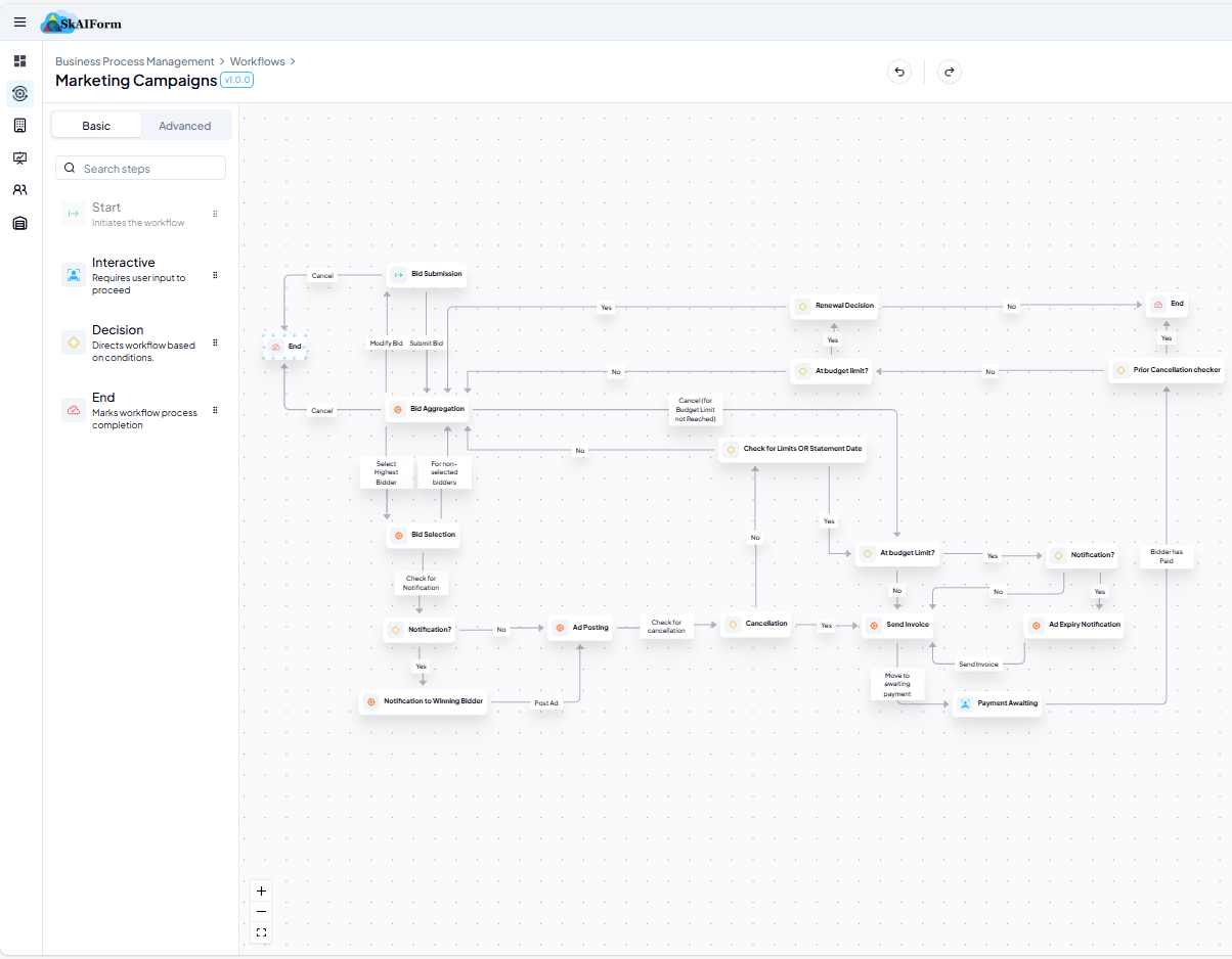 Investors Workflow Hero